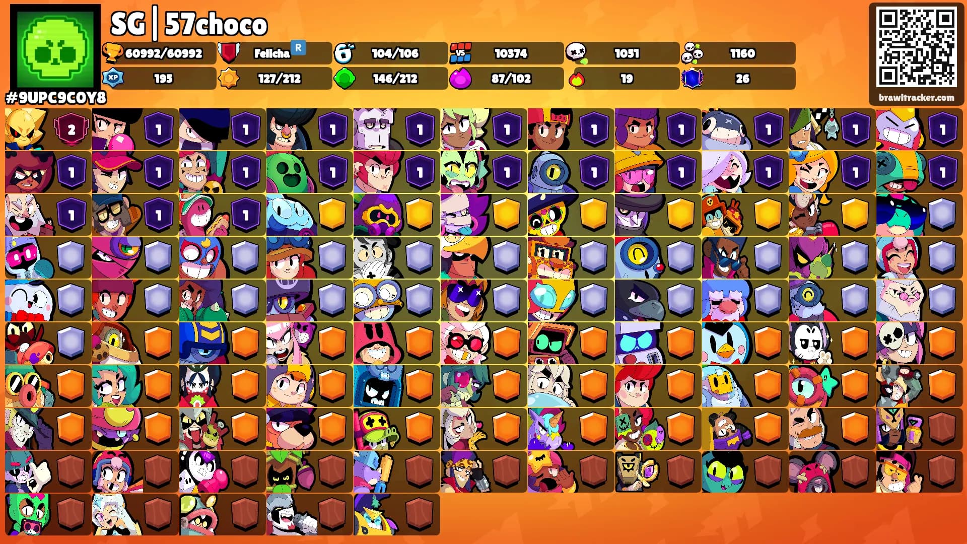 SG|57choco's Ranks