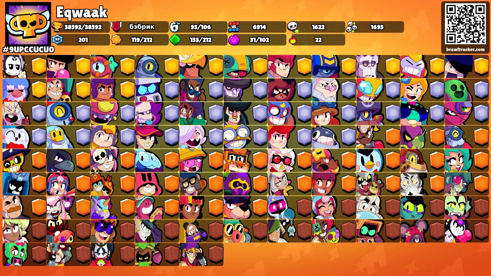 Eqwaak's Ranks