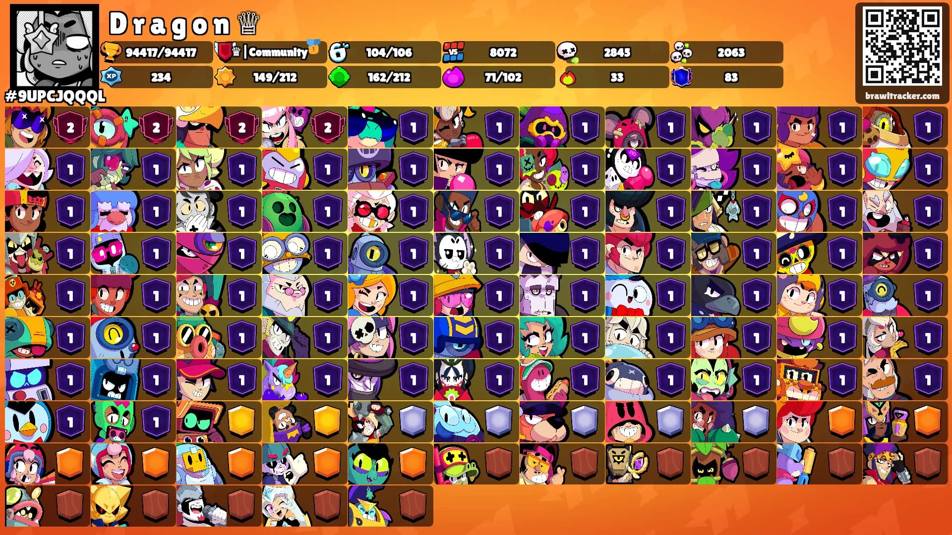 D r a g o n ♕'s Ranks