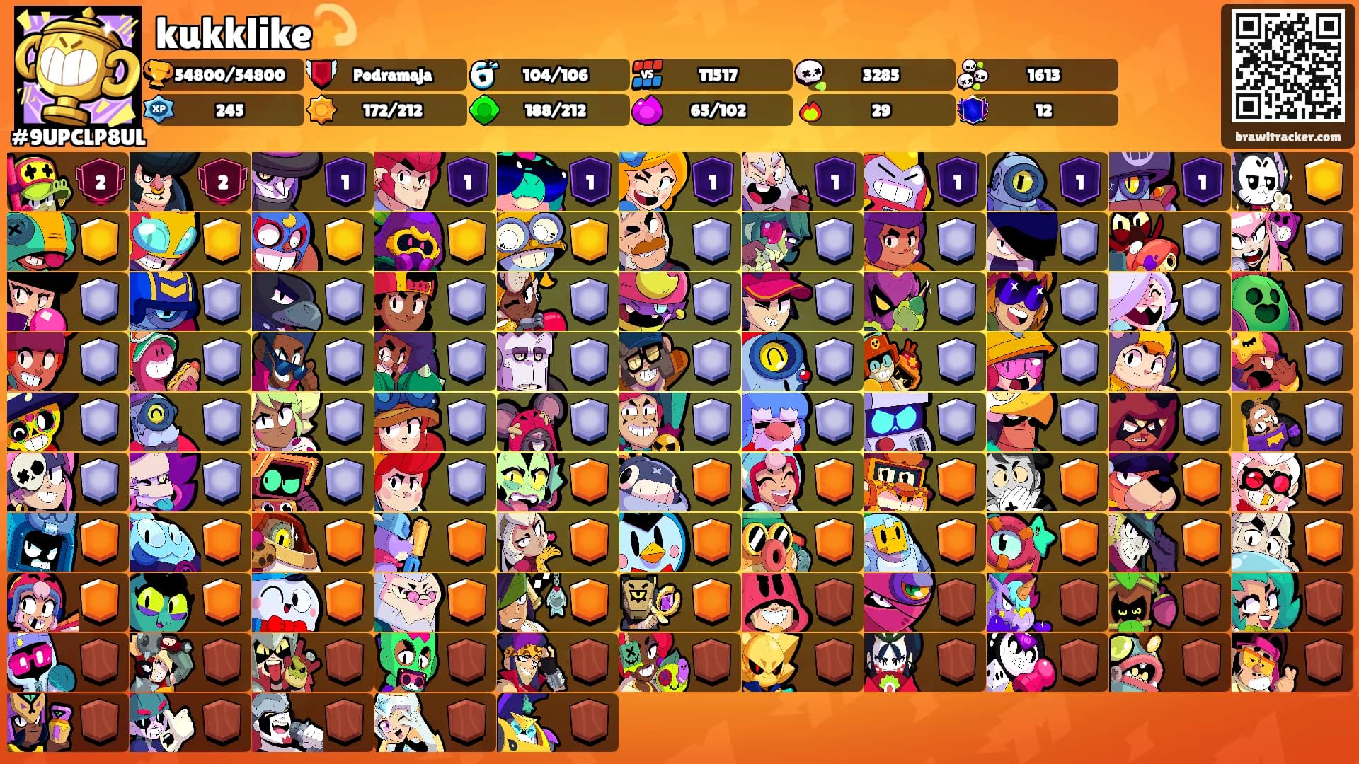 kukklike💫's Ranks