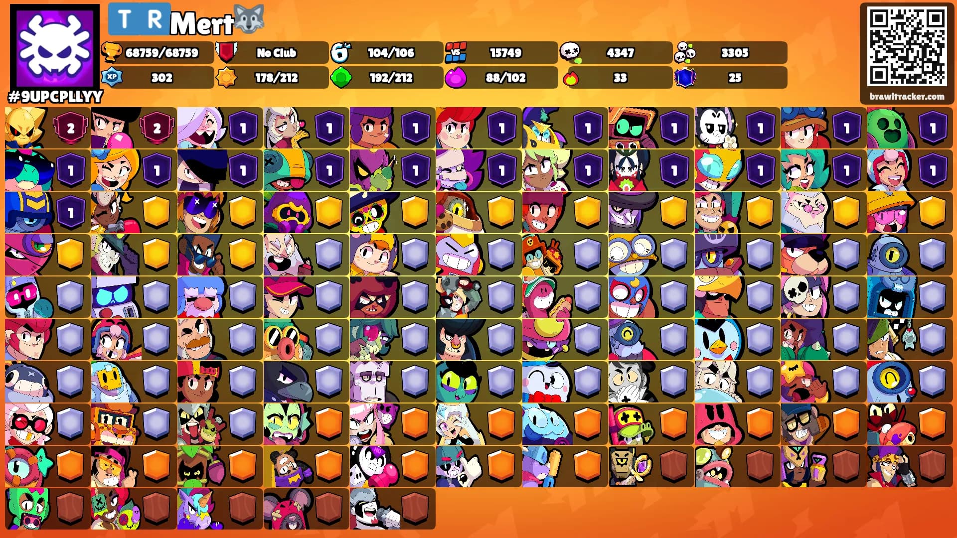 🇹🇷Mert🐺's Ranks