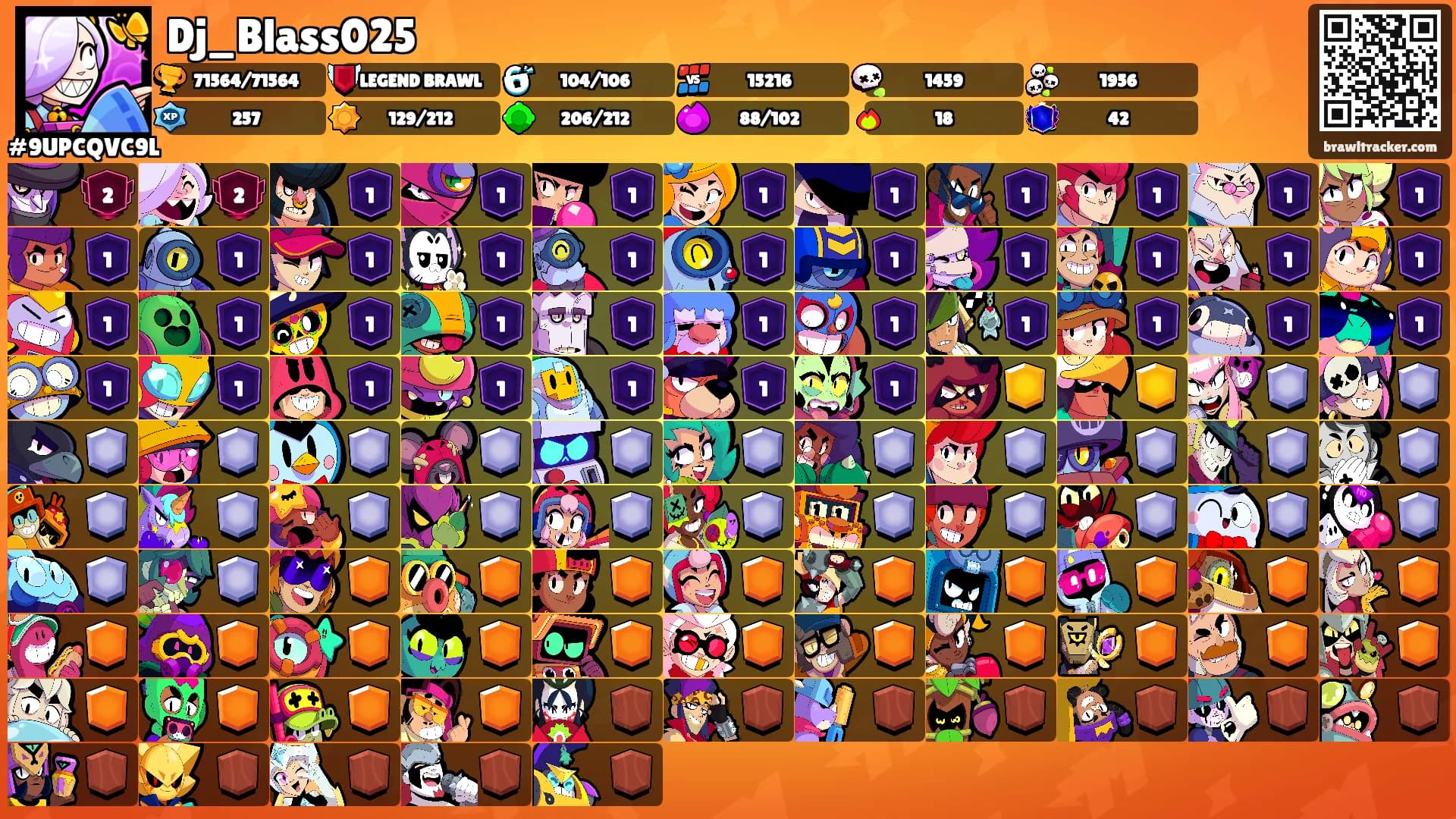 Dj_Blass025's Ranks