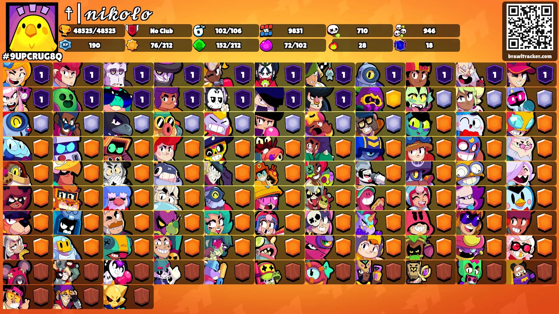 ☨|𝓷𝓲𝓴𝓸𝓵𝓸's Ranks
