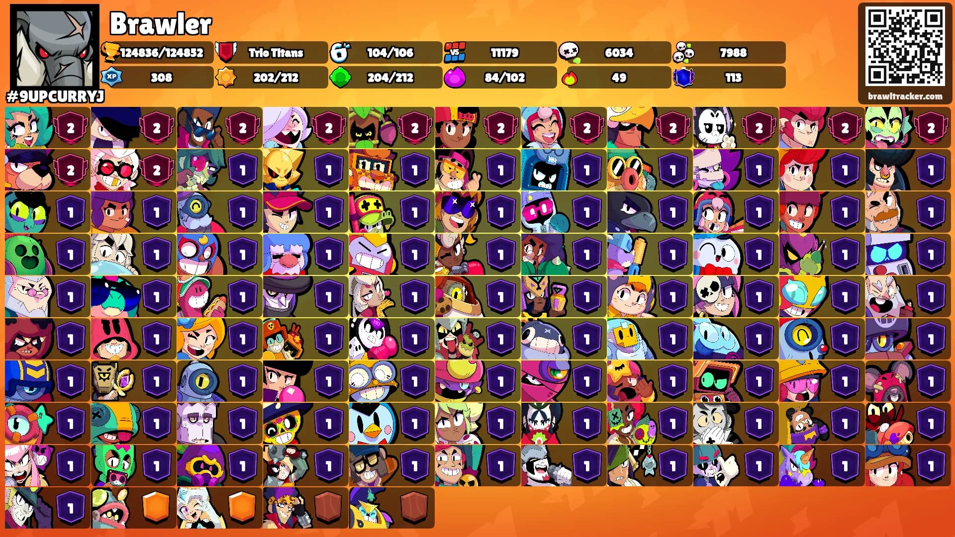 Brawler's Ranks