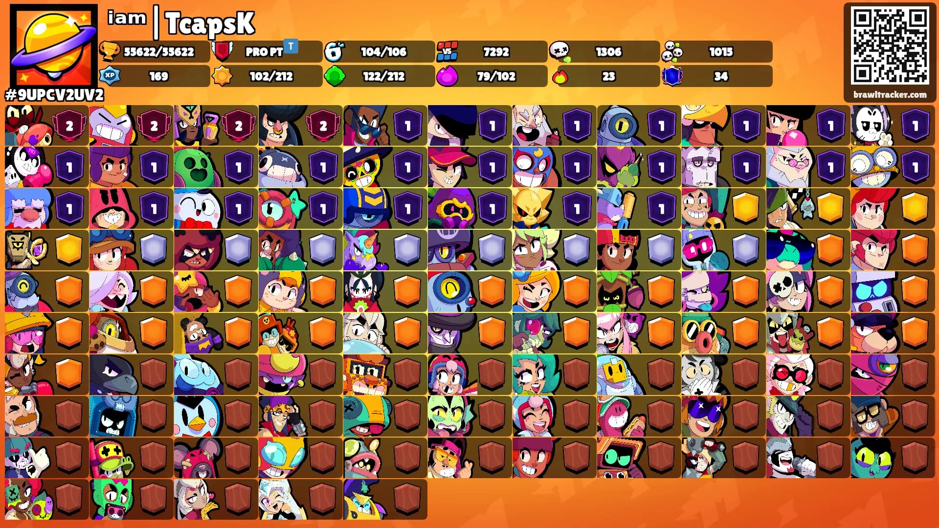 ⁱᵃᵐ|TcapsK𒆜's Ranks