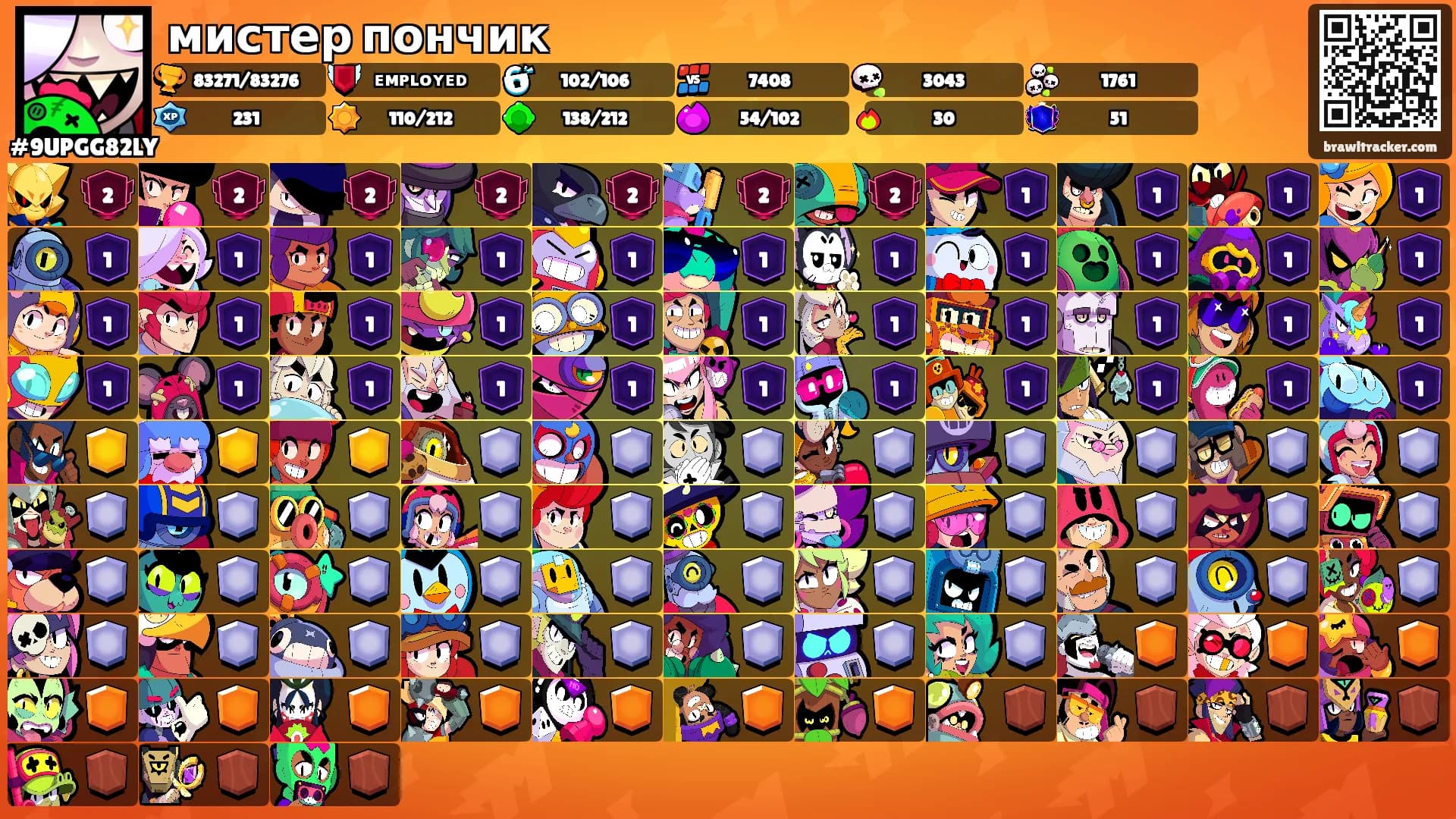 мистер пончик's Ranks