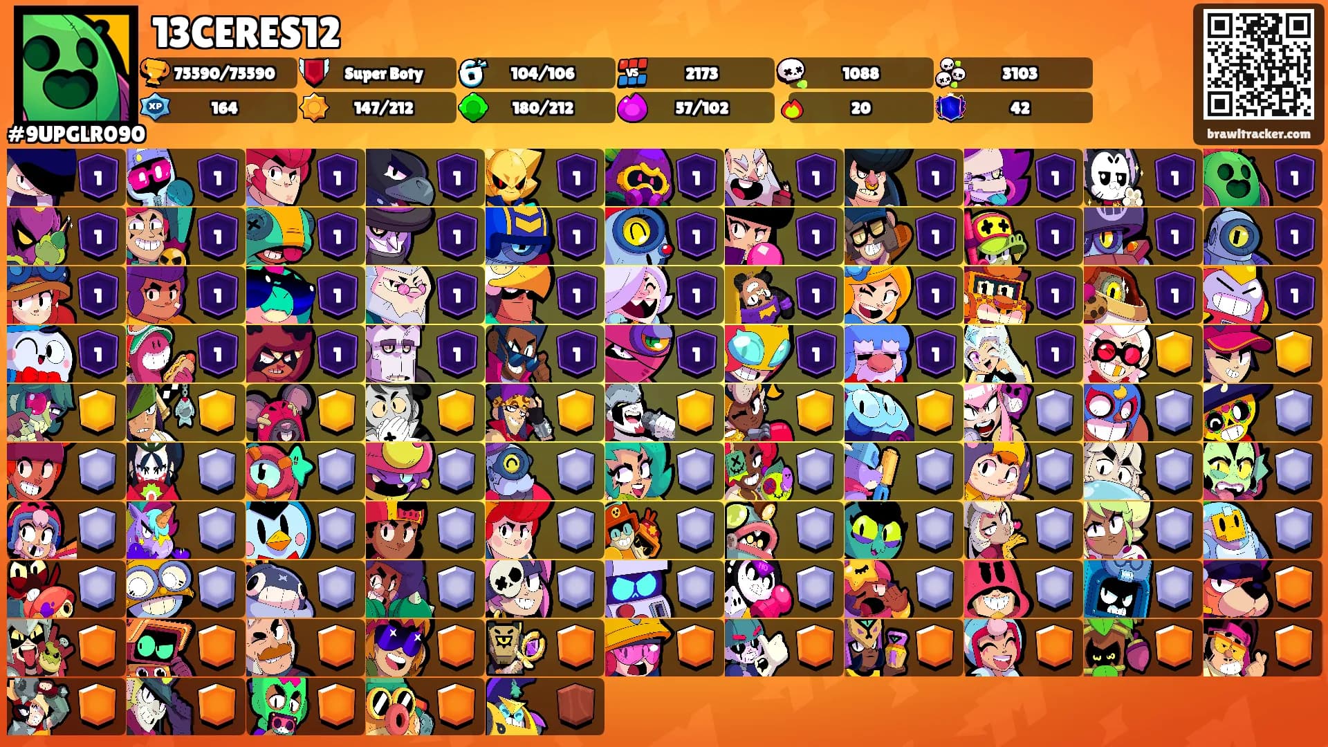 13CERES12's Ranks