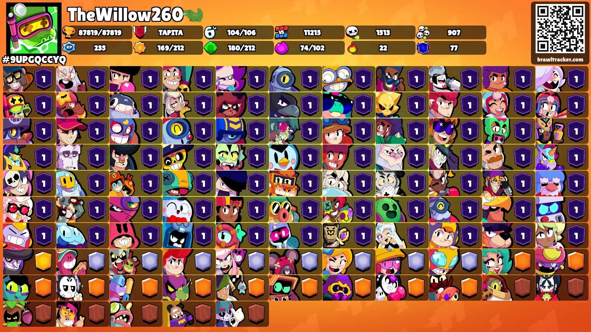 TheWillow260🐊's Ranks
