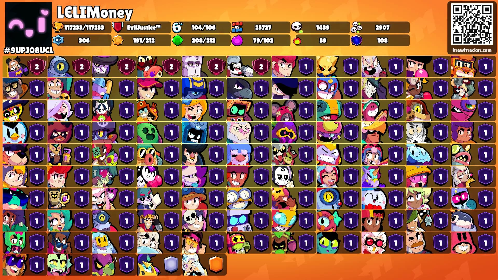 L€LIMoney's Ranks