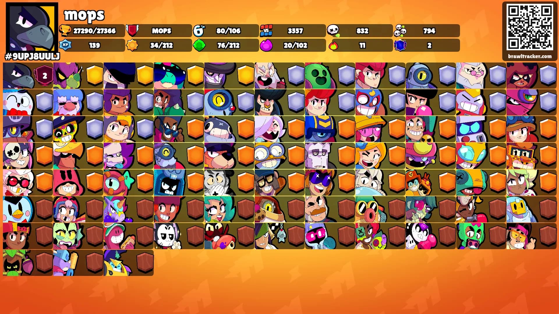 mops's Ranks