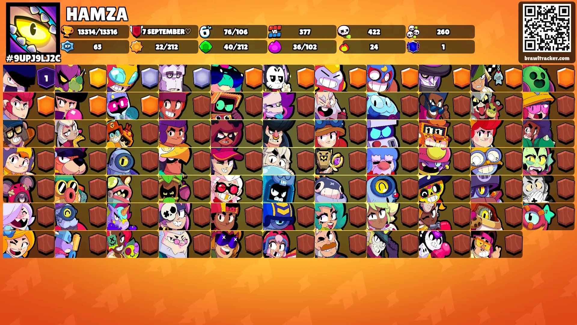 HAMZA's Ranks
