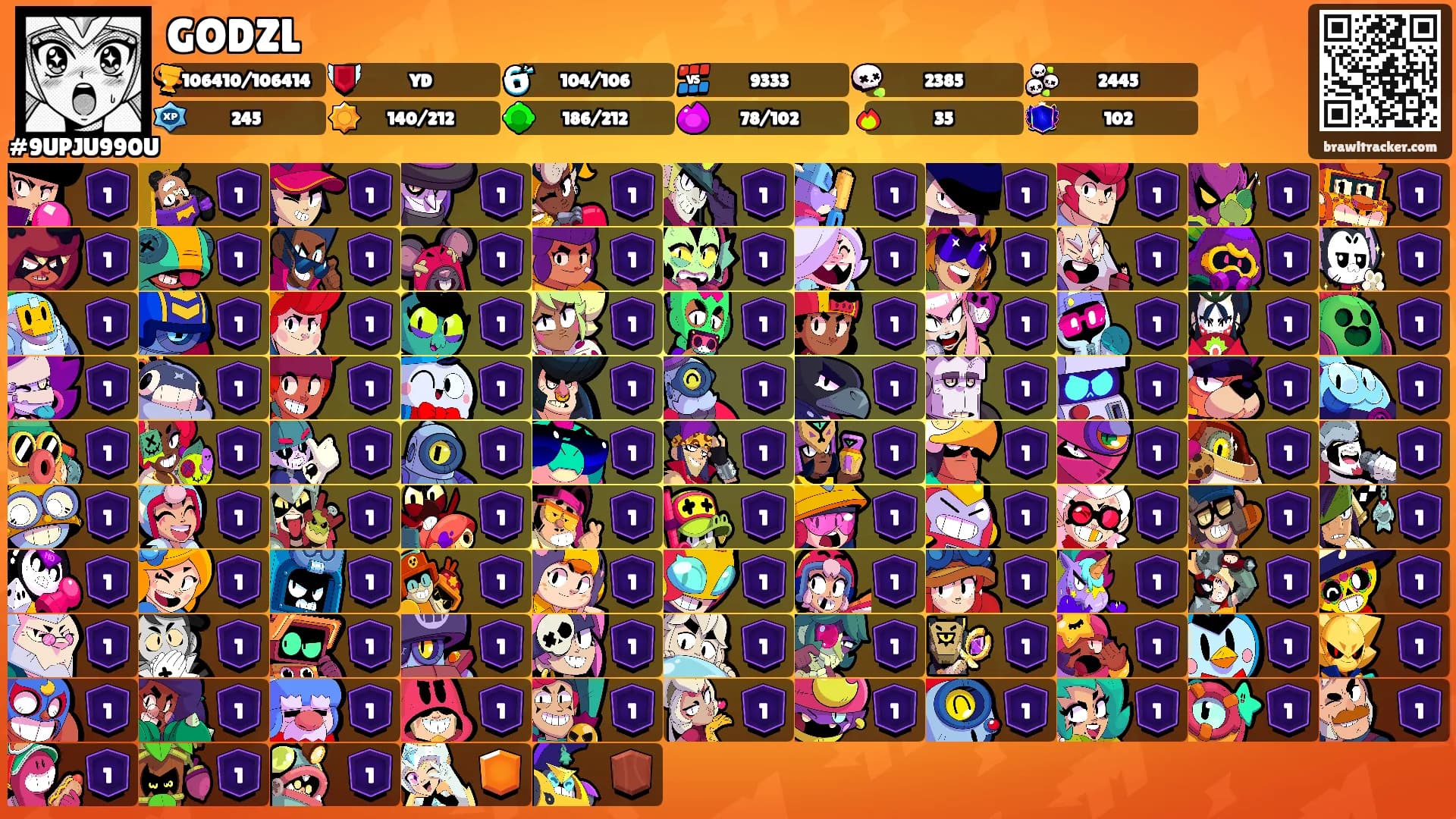 GODZL's Ranks