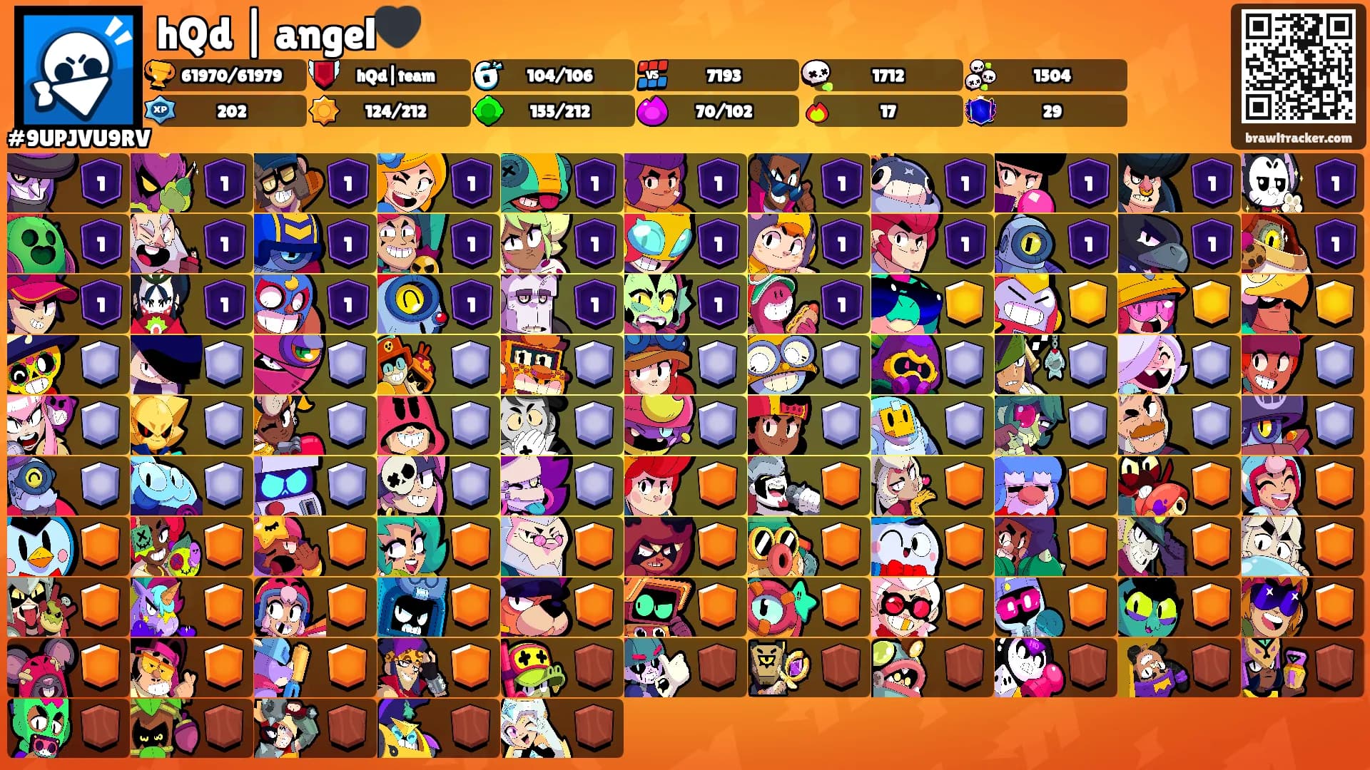 hQd | angel🖤's Ranks