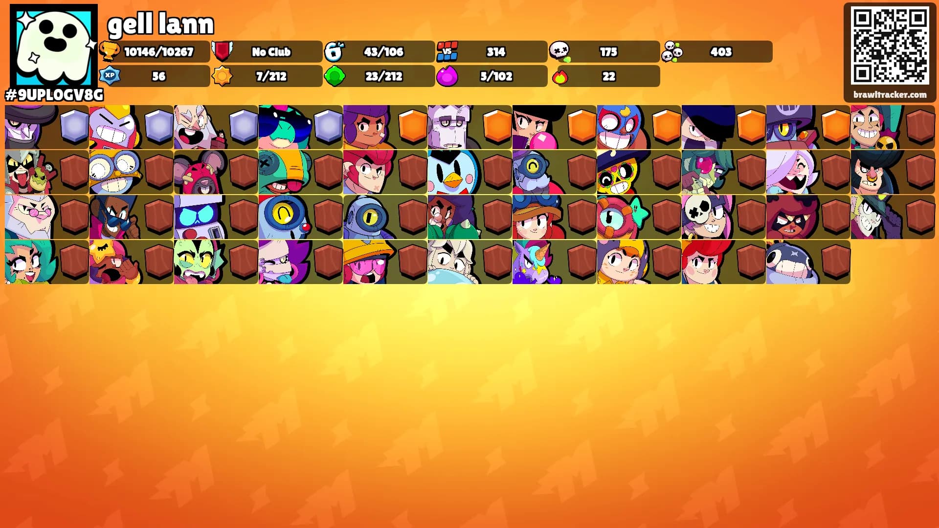 gell lann's Ranks