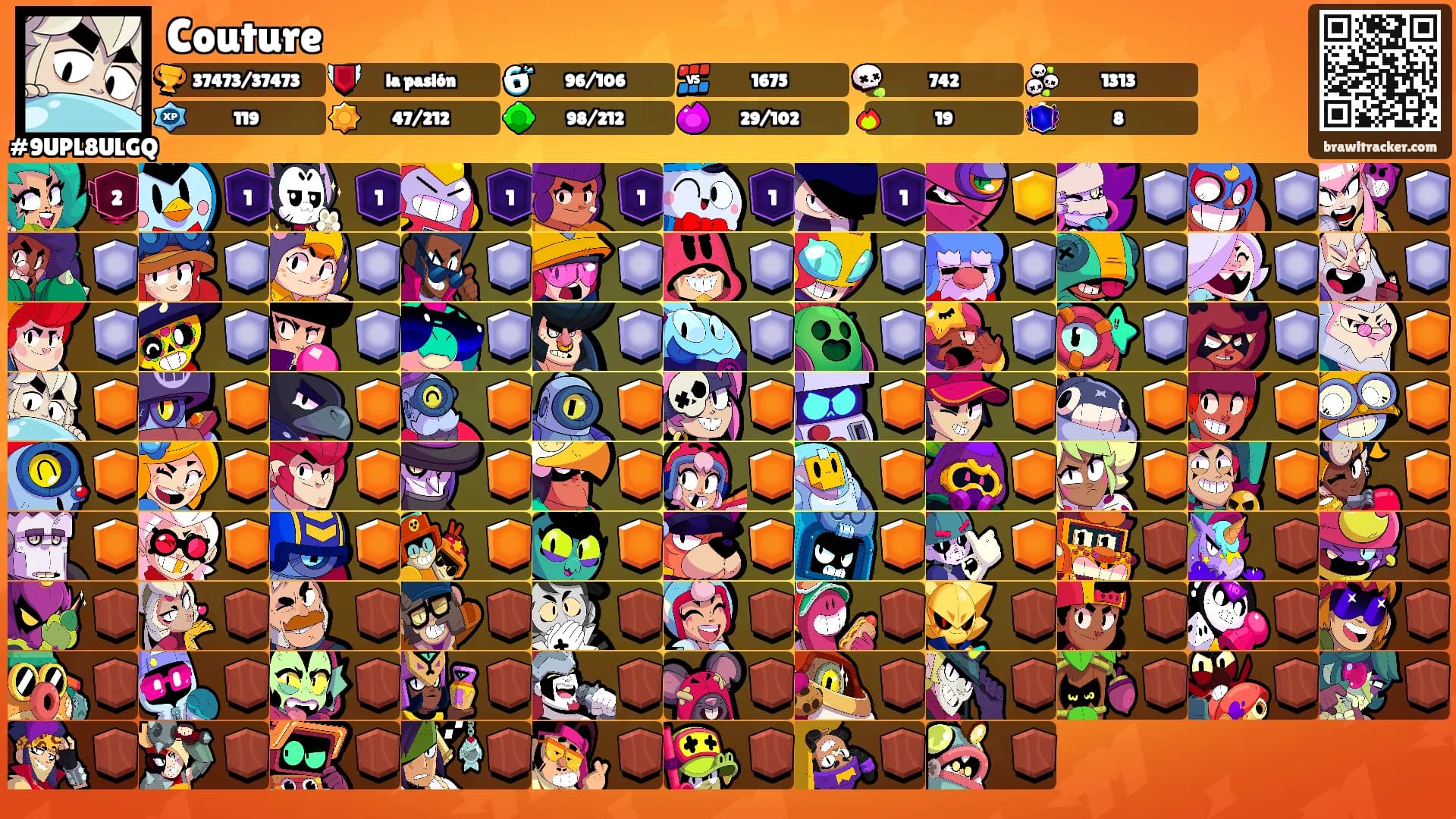 Couture's Ranks
