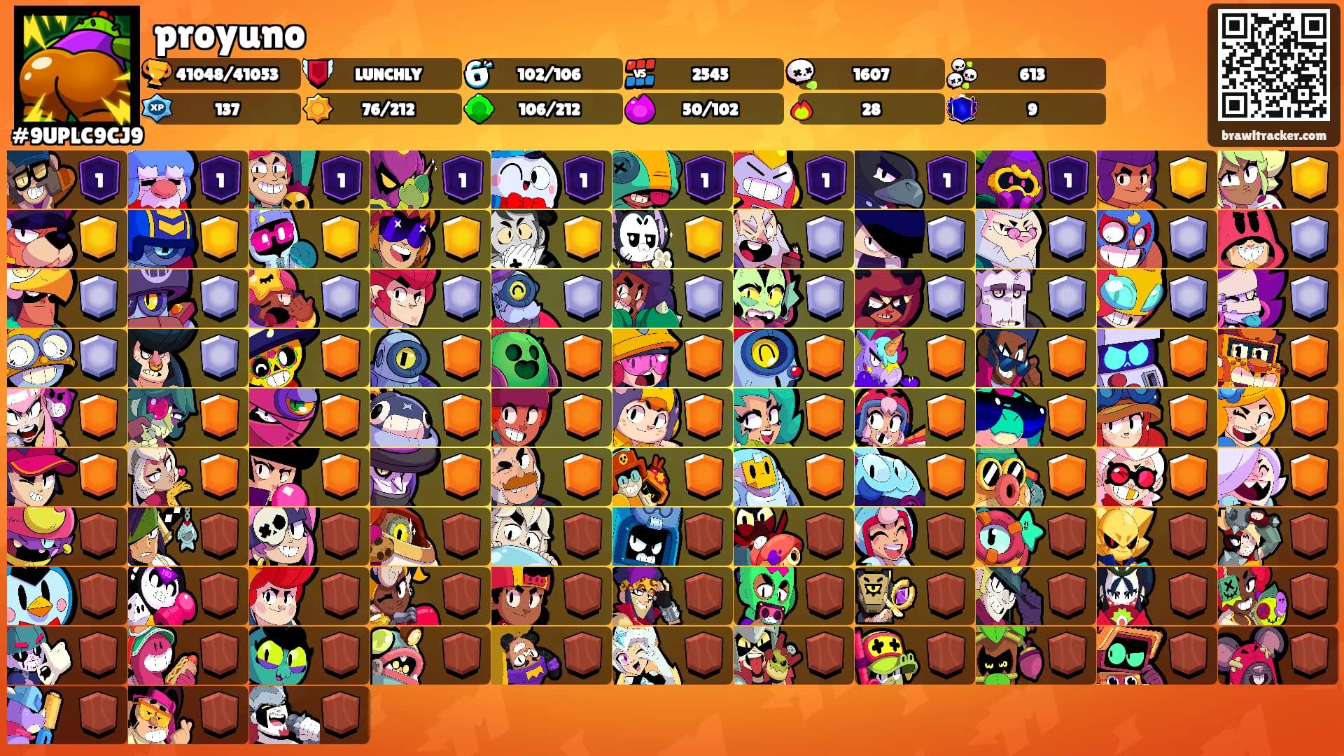 proyuno's Ranks