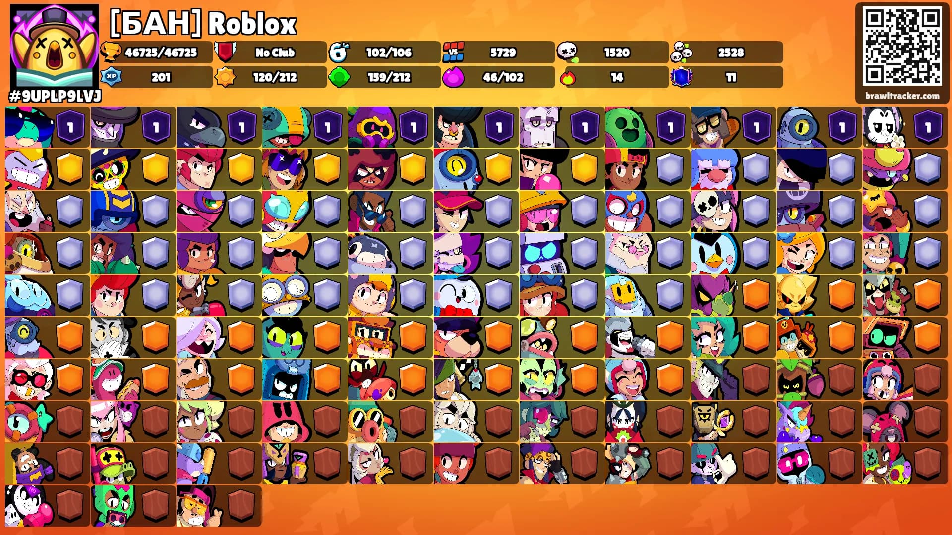 [БАН] Roblox's Ranks