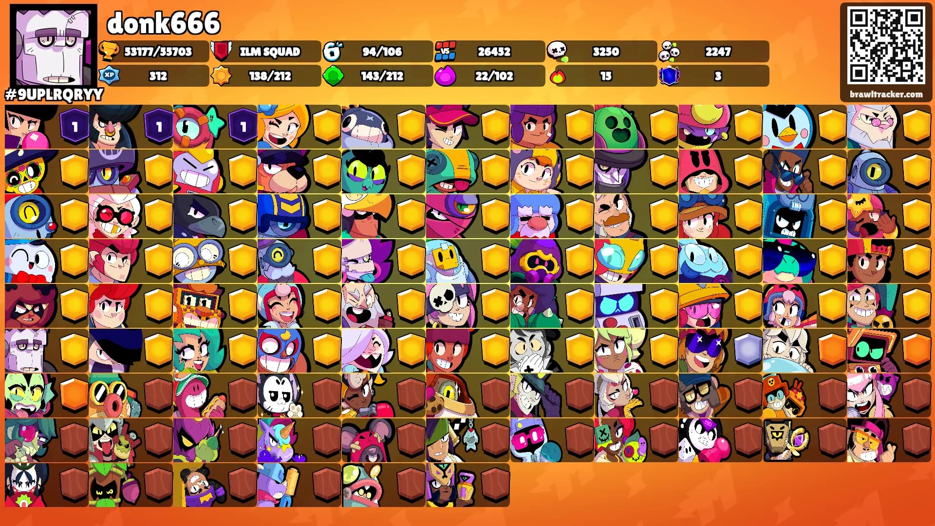donk666's Ranks