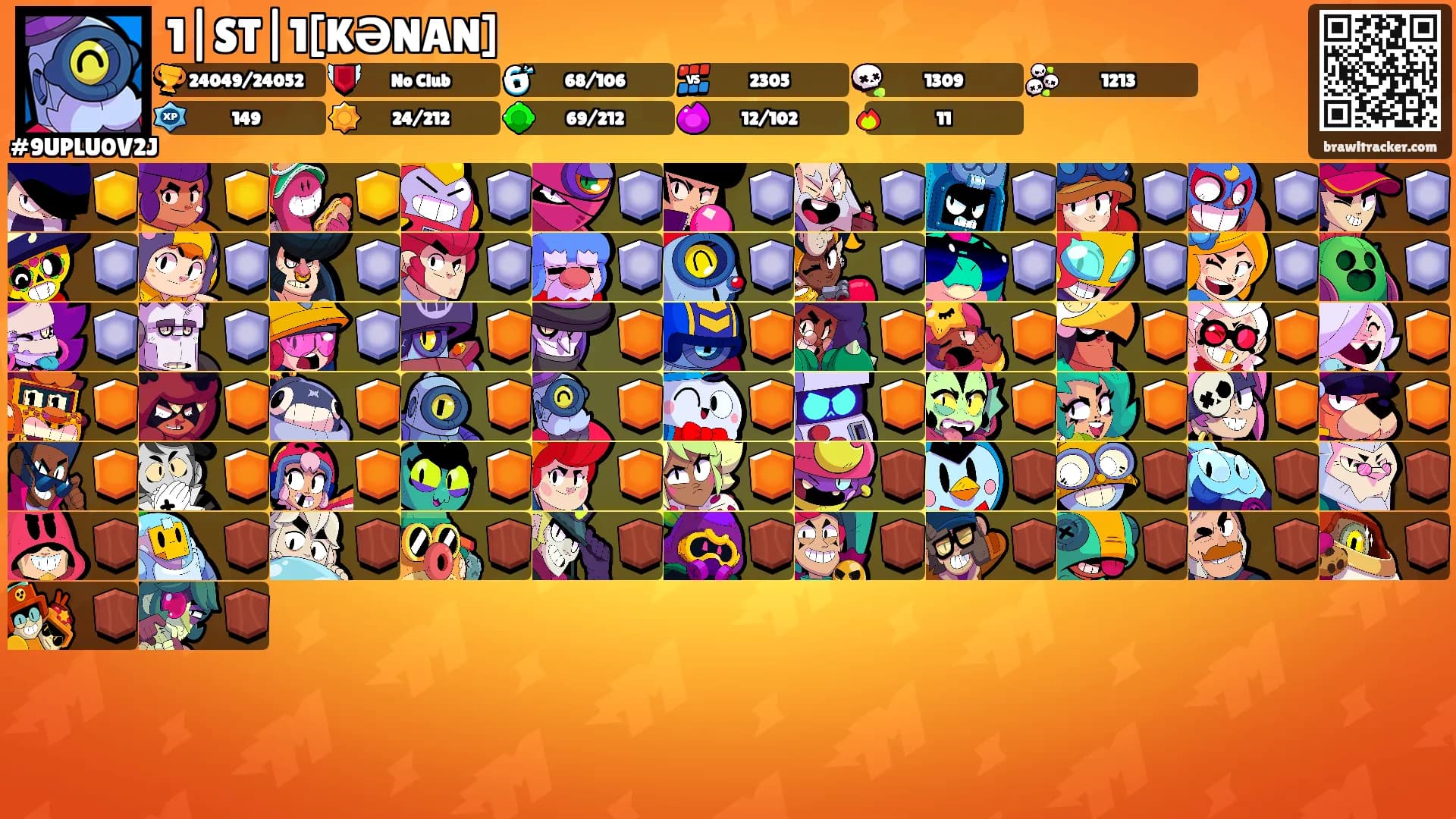 1|ST|1[KƏNAN]'s Ranks
