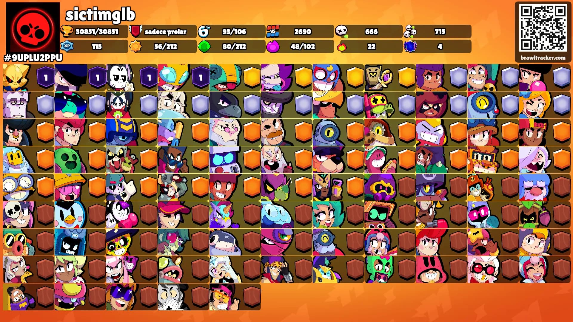 sictimglb's Ranks