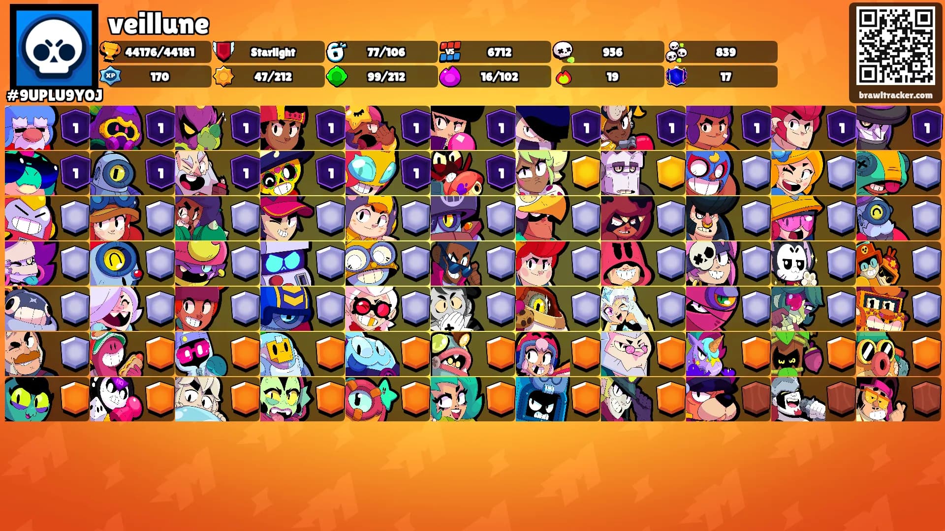 veillune's Ranks