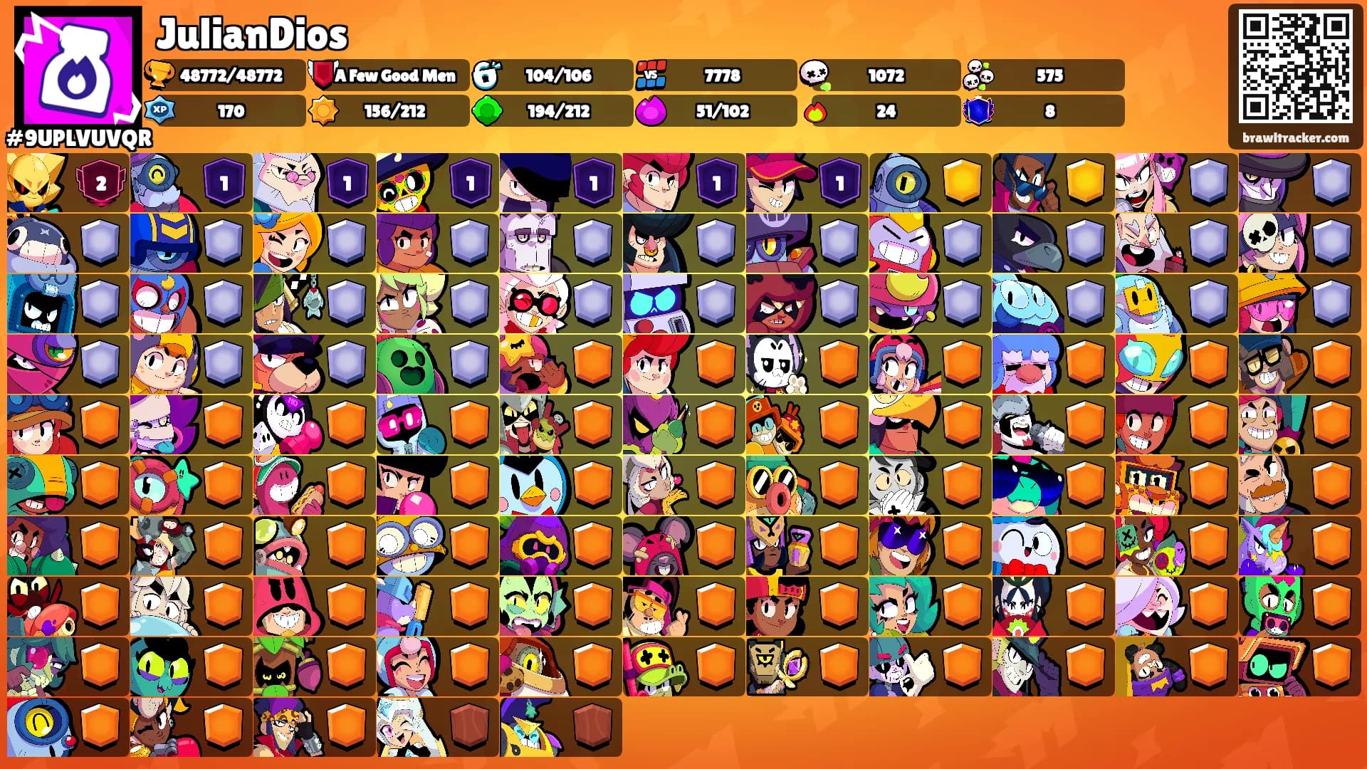 JulianDios's Ranks