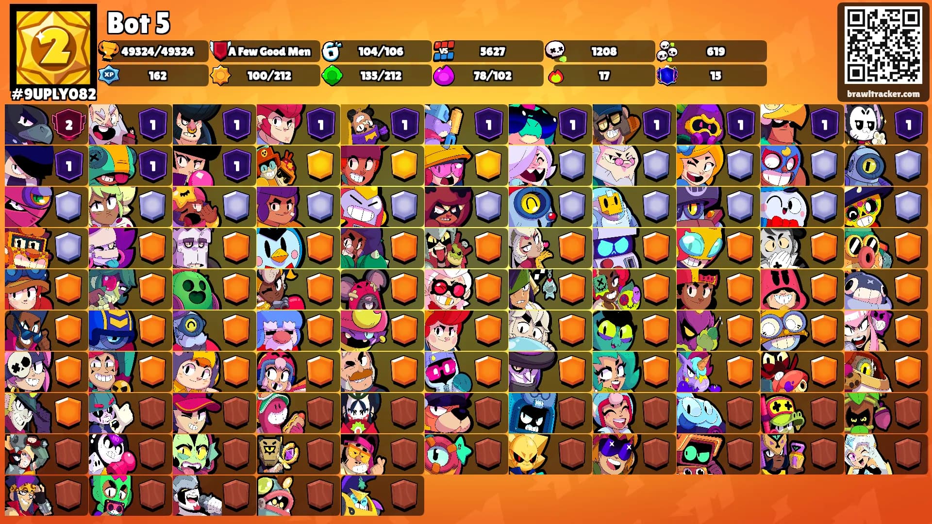 Bot 5's Ranks