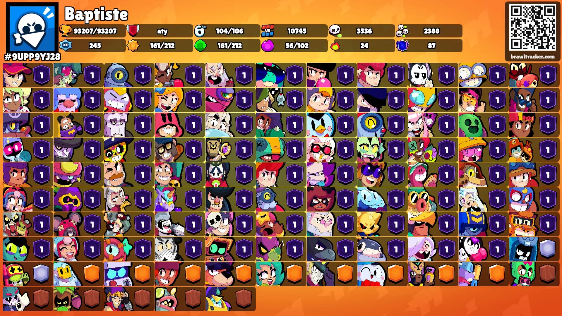 Baptiste's Ranks