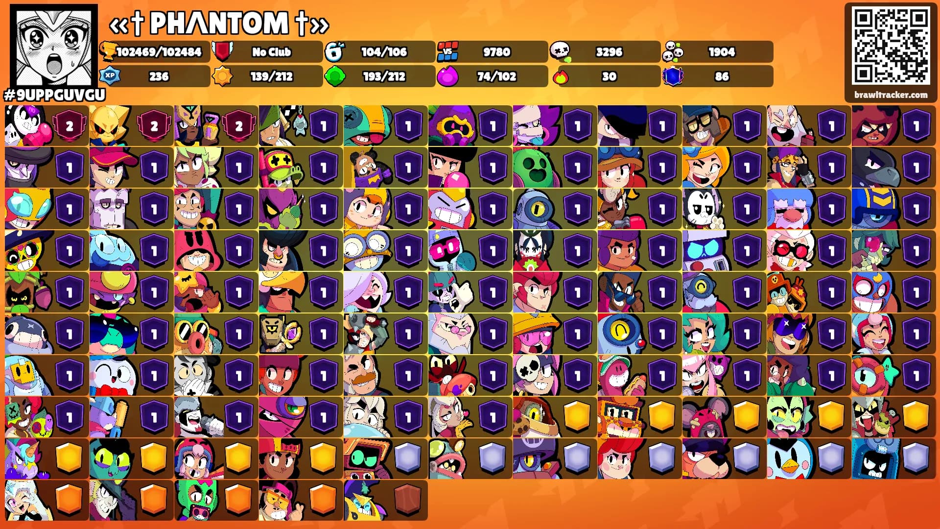 «† PHΛNTOM †»'s Ranks