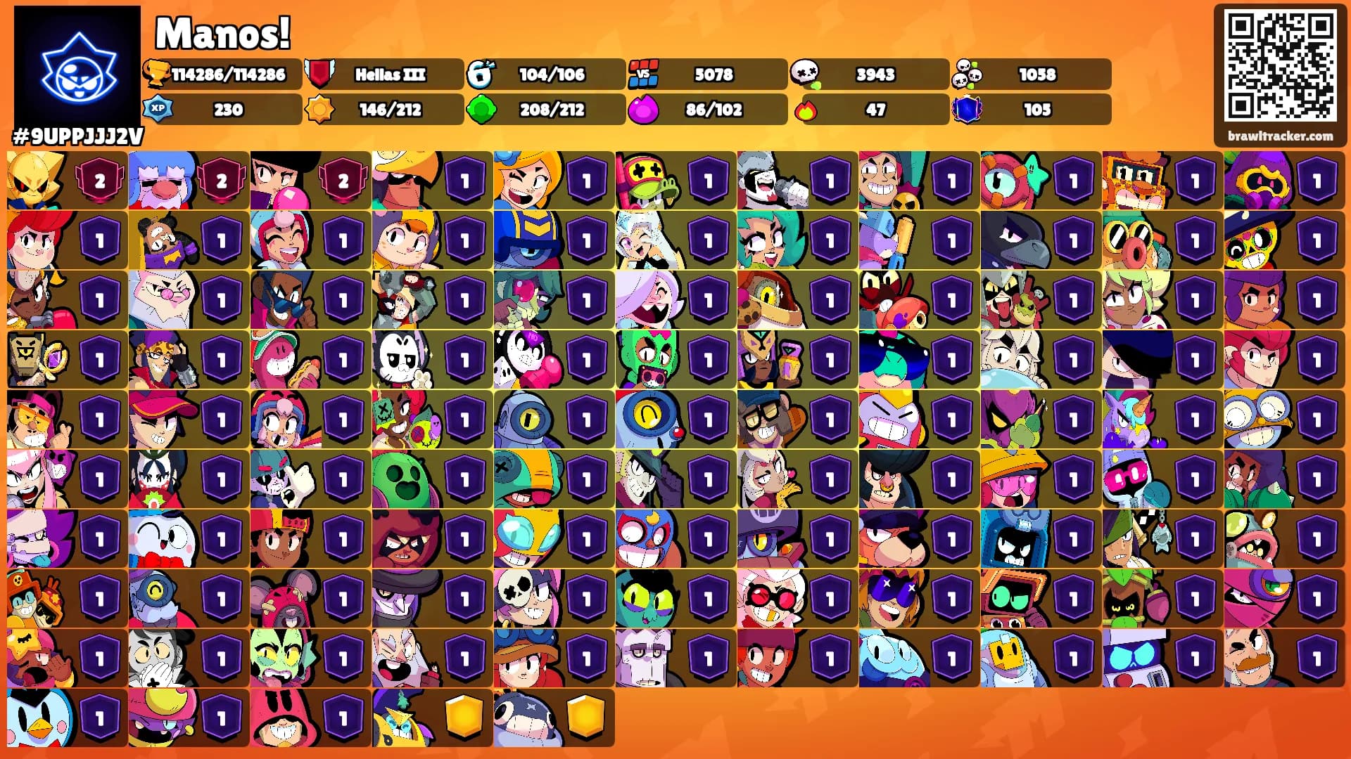 Manos!'s Ranks
