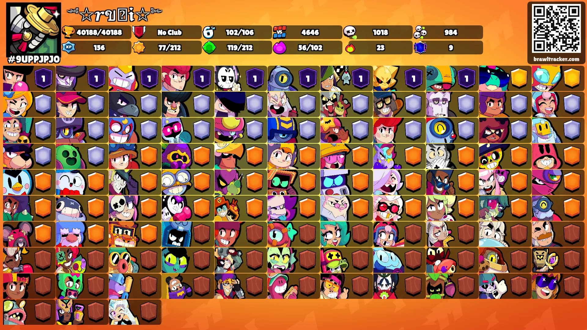 ༺☆𝒓ขᧁ𝖎☆༻'s Ranks