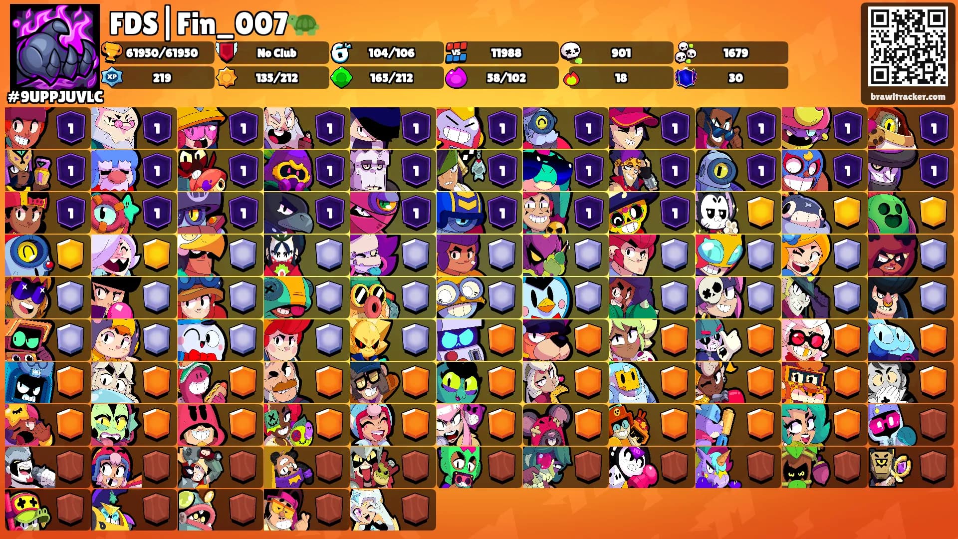 FDS|Fin_007🐢's Ranks