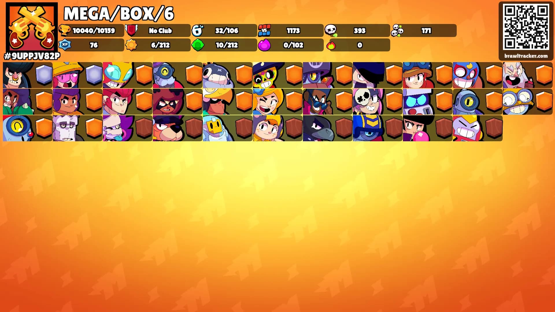 MEGA/BOX/6's Ranks