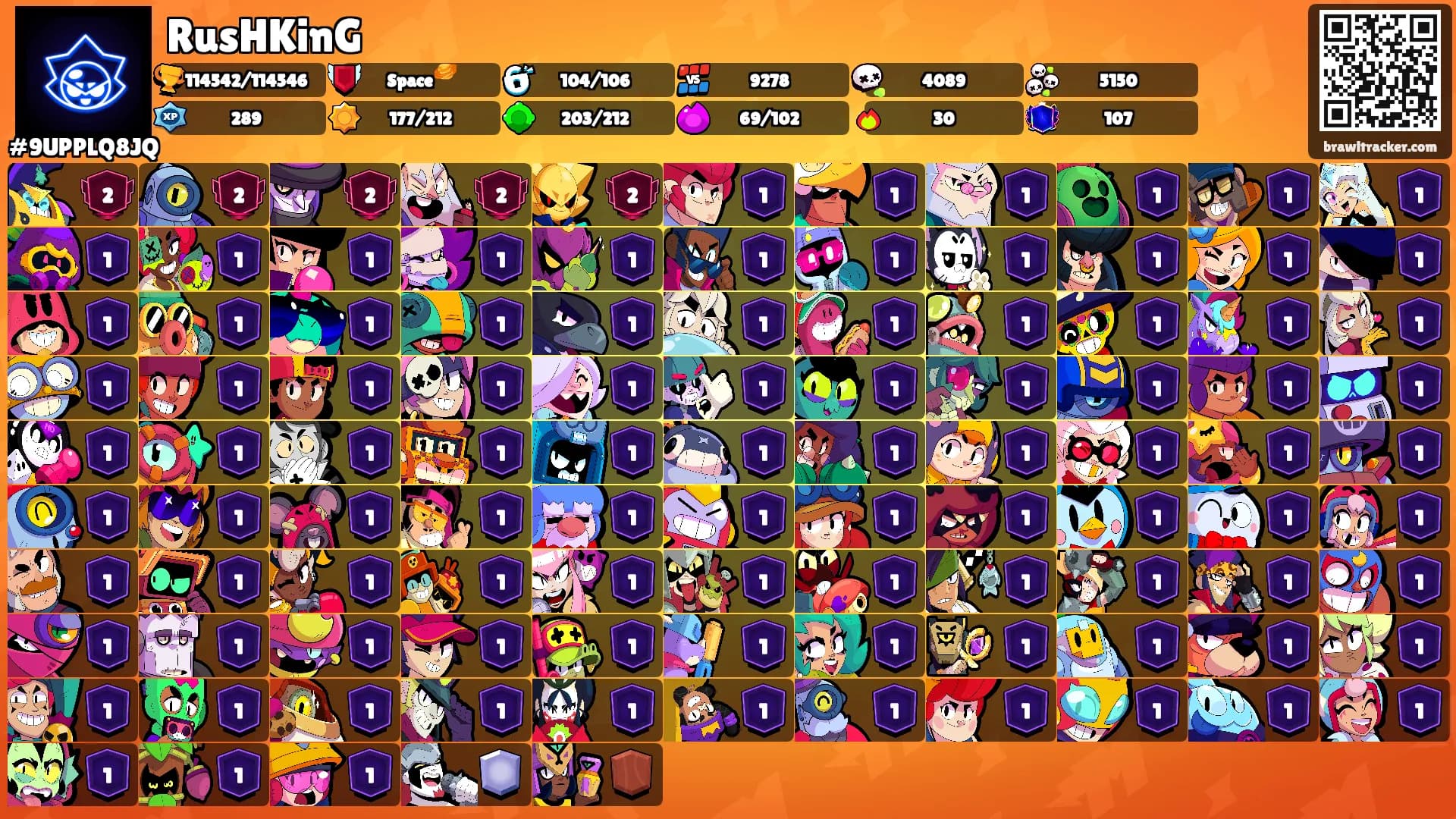 RusHKinG's Ranks