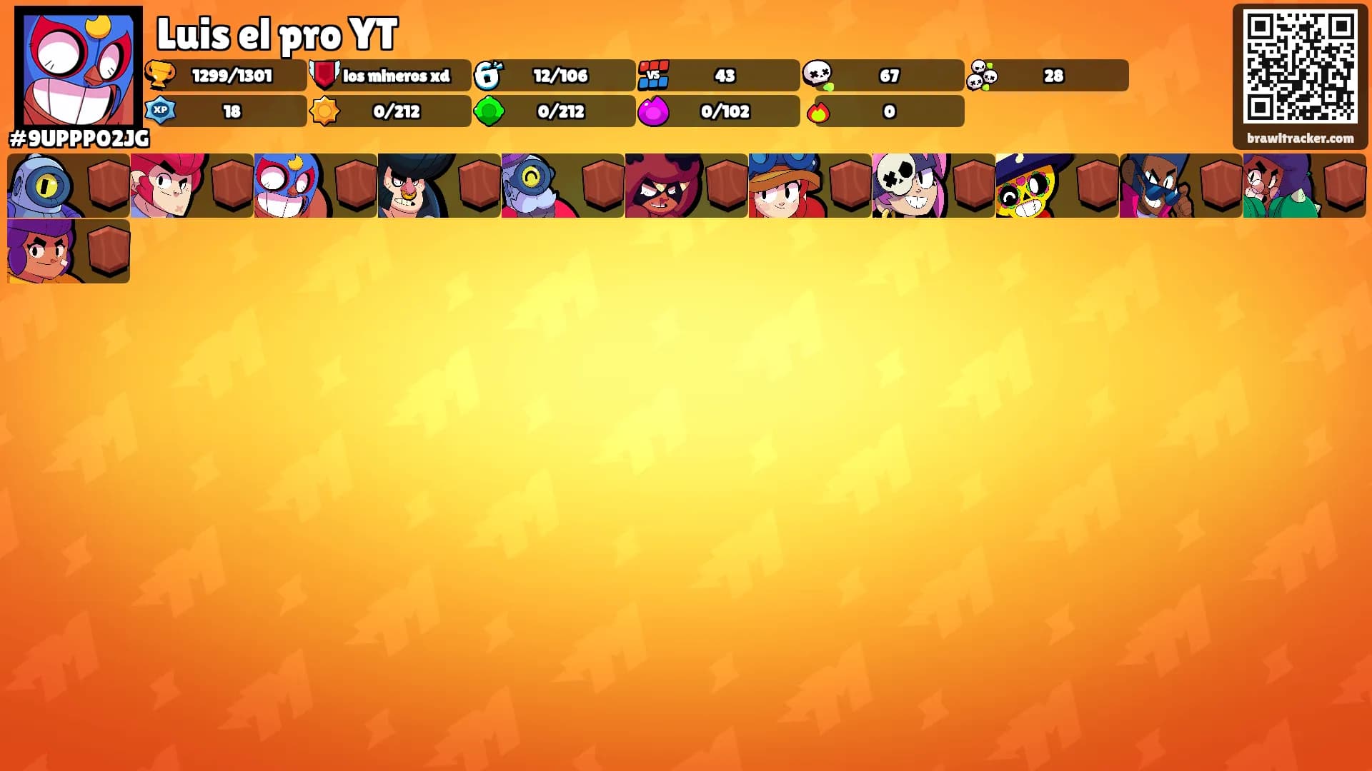 Luis el pro YT's Ranks