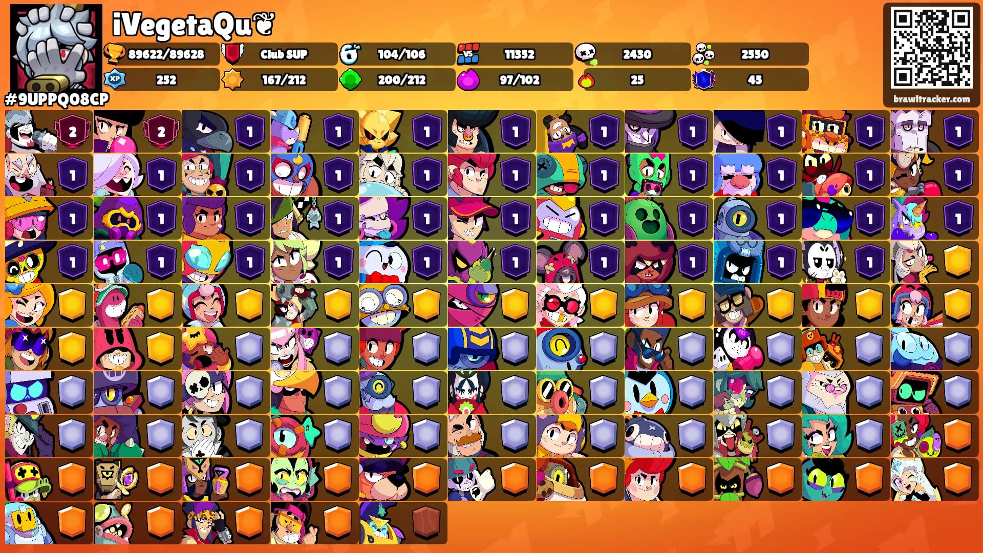 iVegetaQu❦'s Ranks