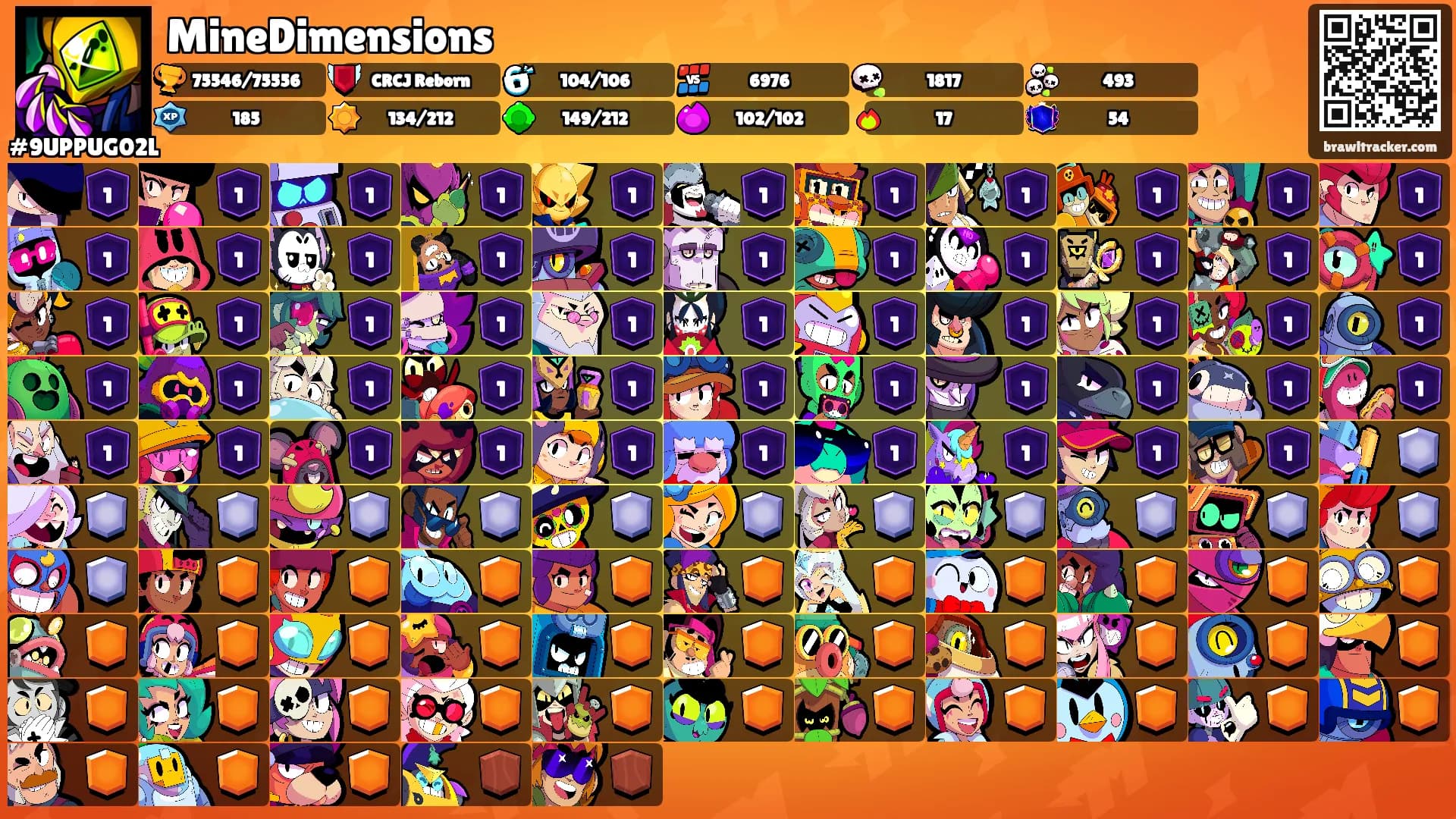 MineDimensions's Ranks