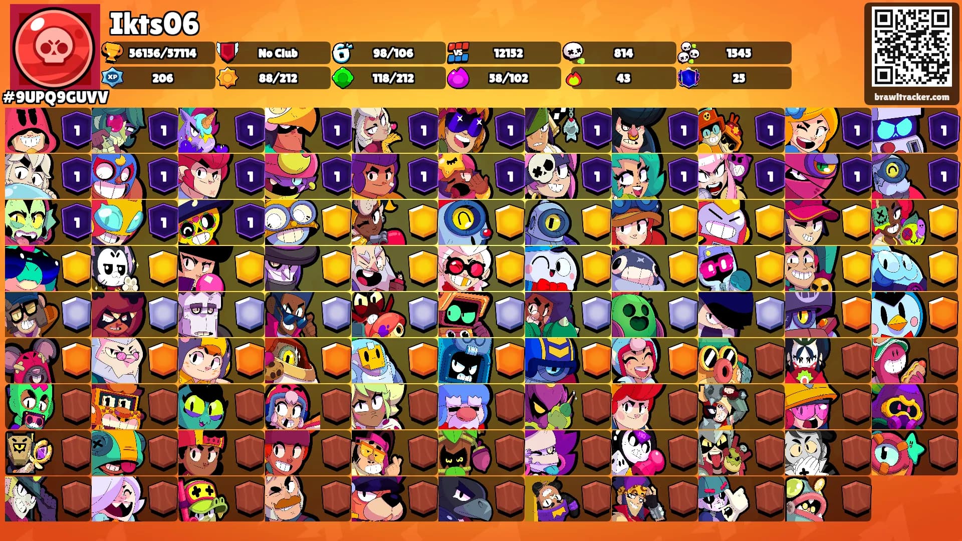Ikts06's Ranks