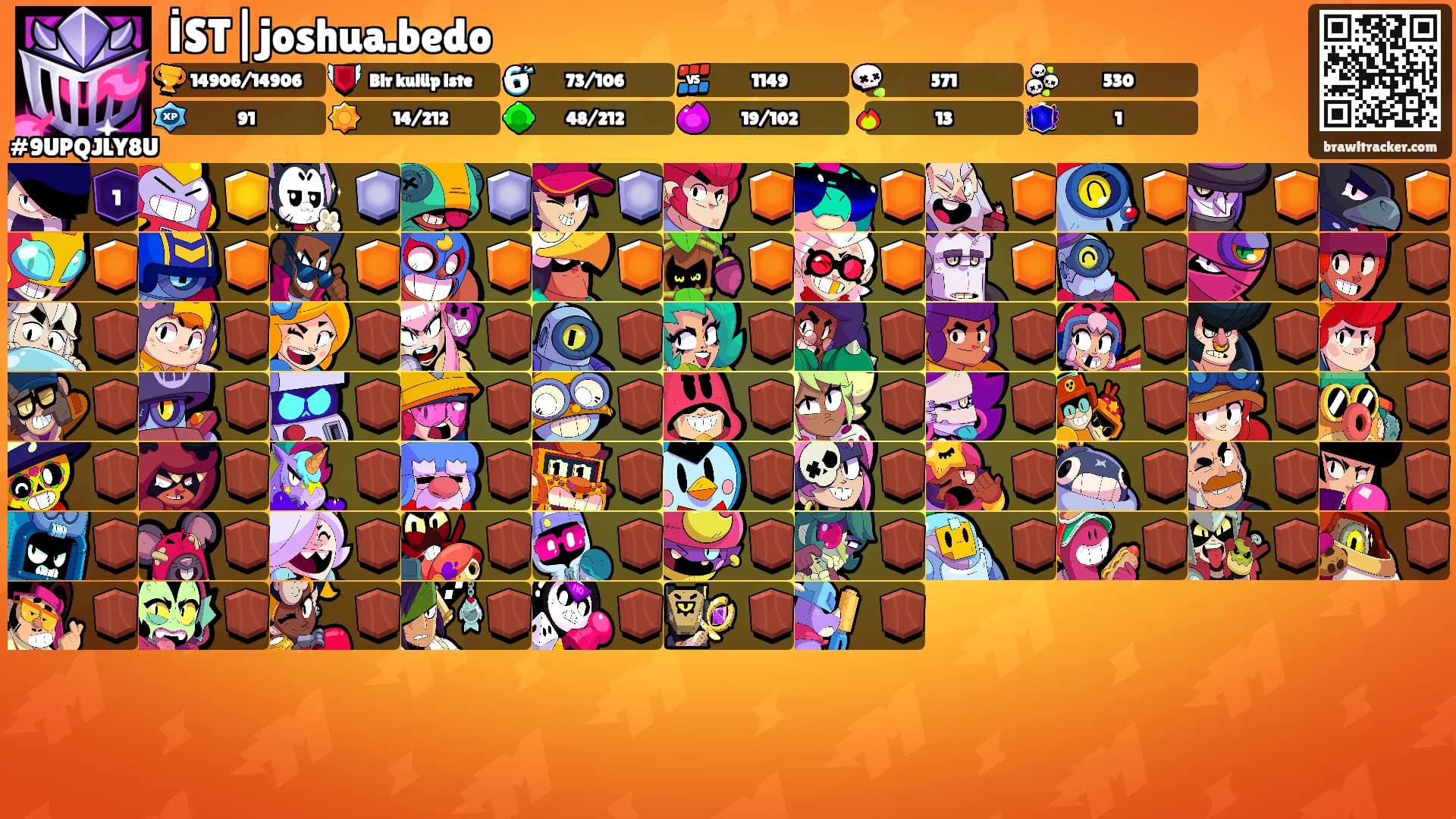 İST|joshua.bedo's Ranks