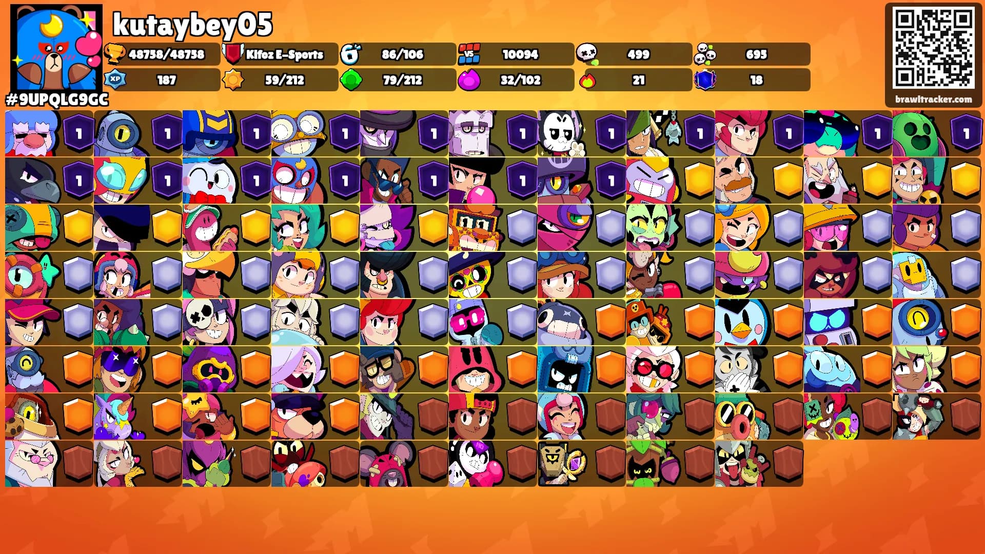 kutaybey05's Ranks