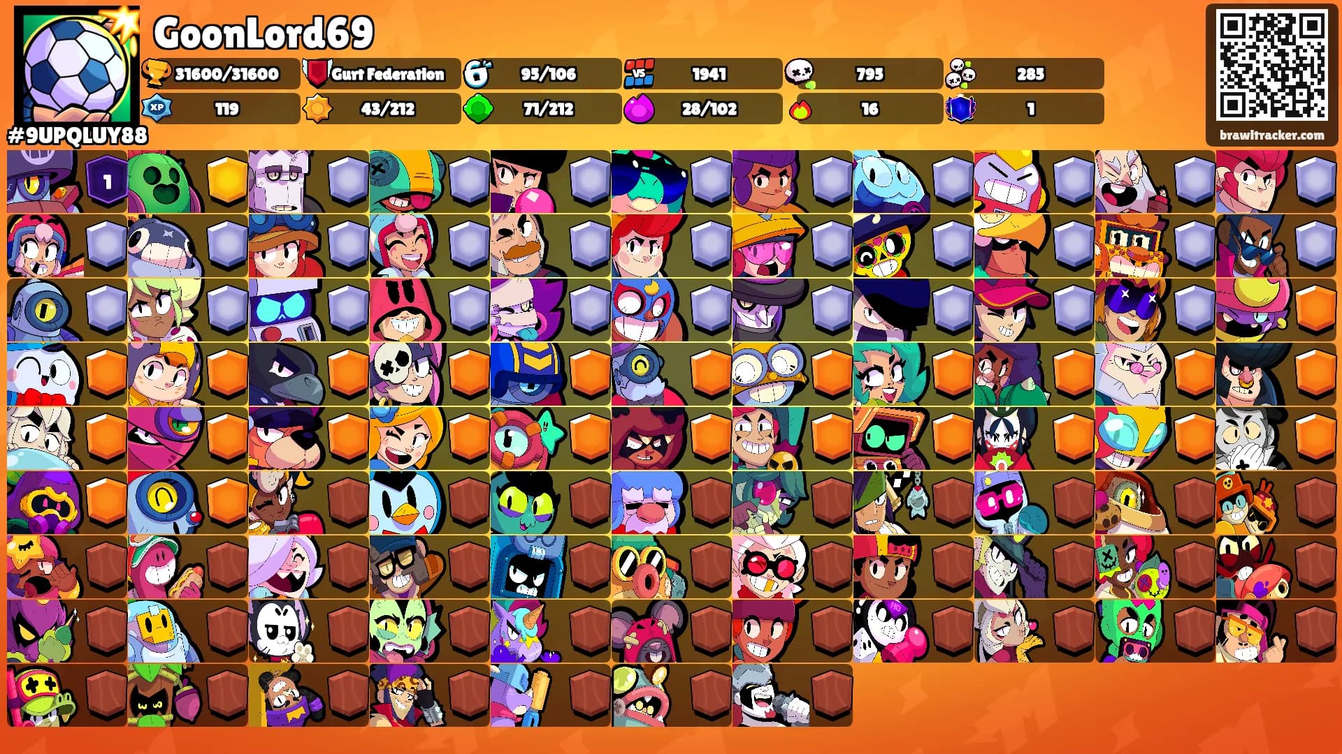 GoonLord69's Ranks
