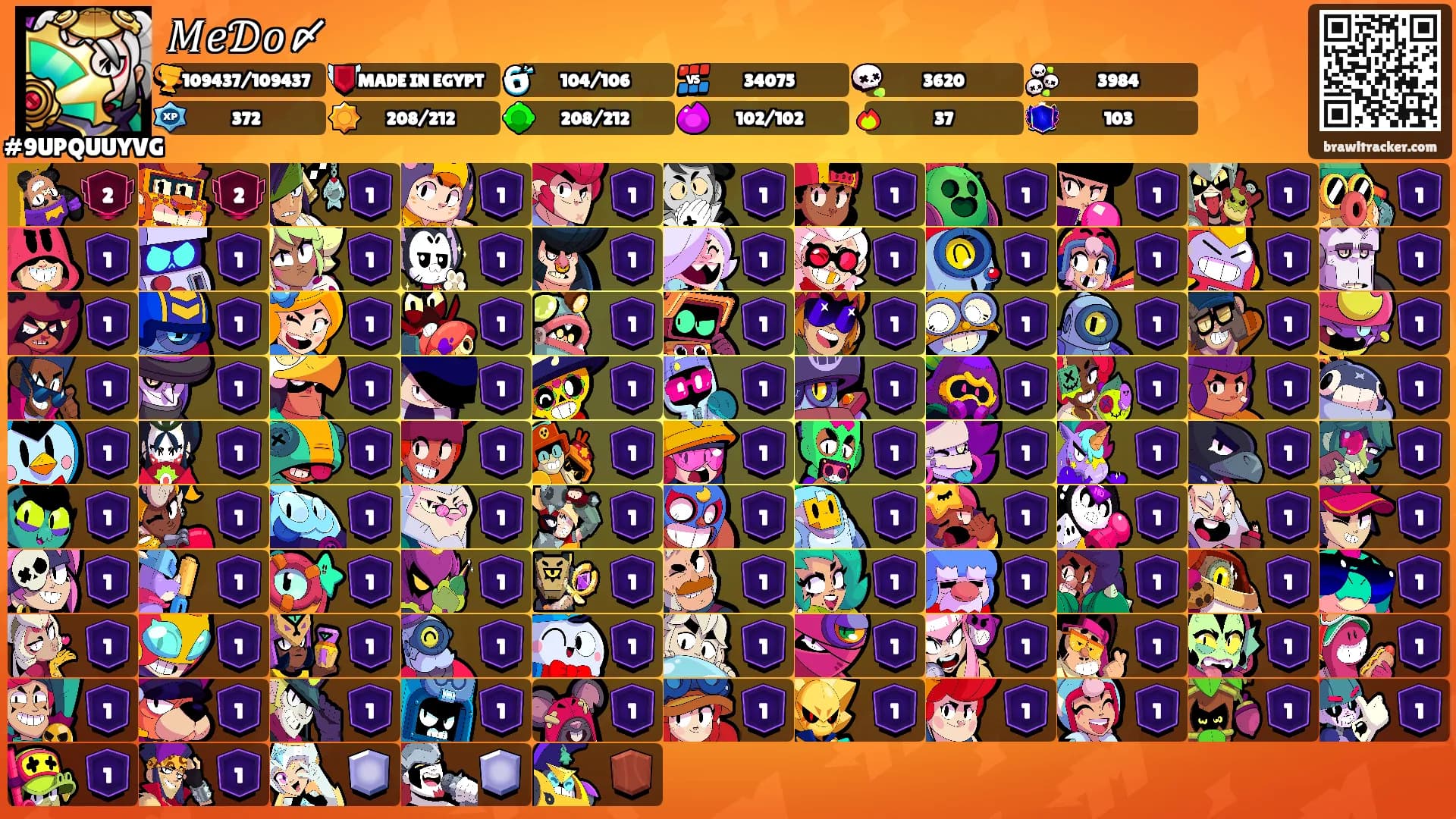 𝑀𝑒𝒟𝑜〆's Ranks