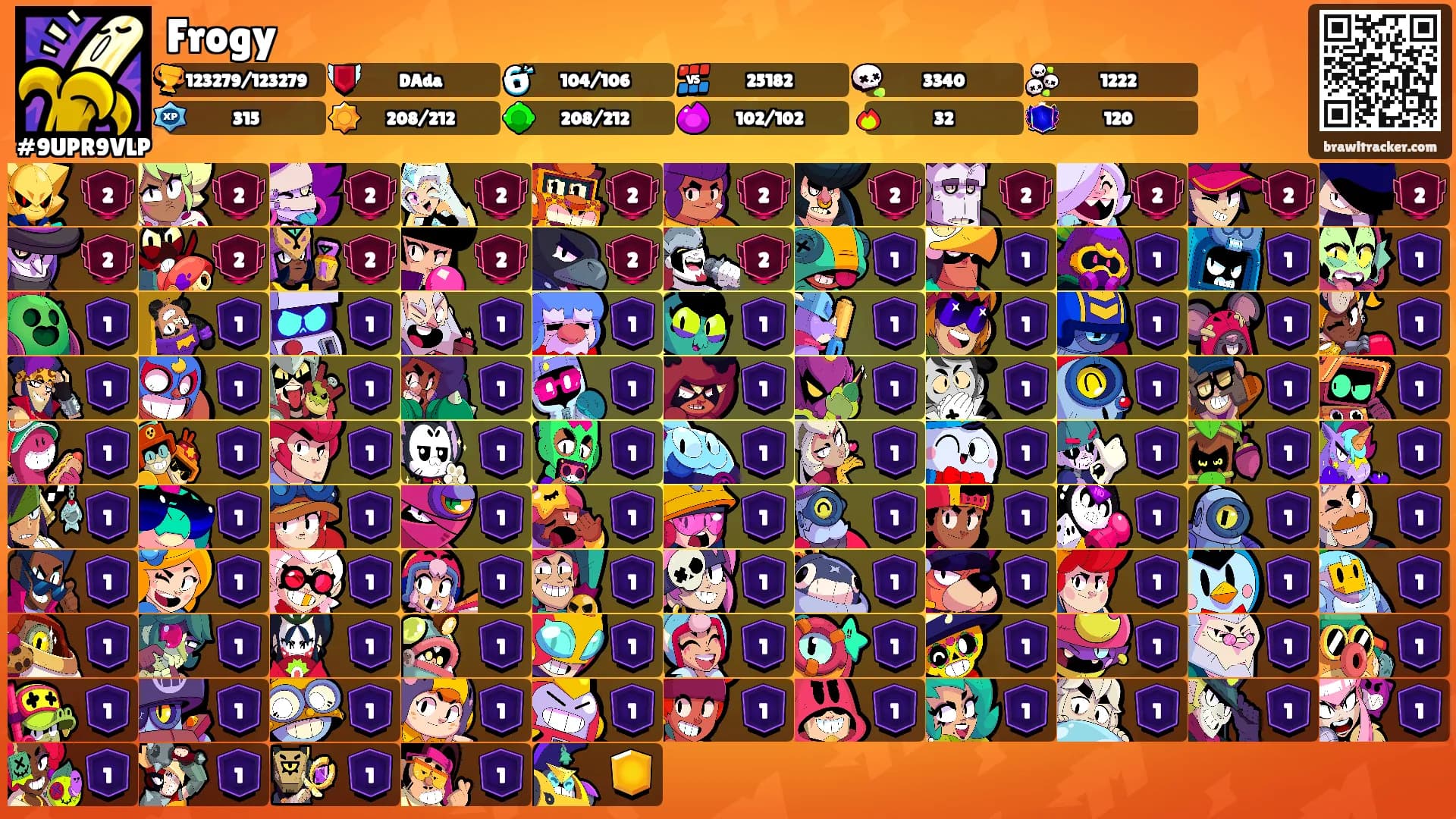Frogy's Ranks