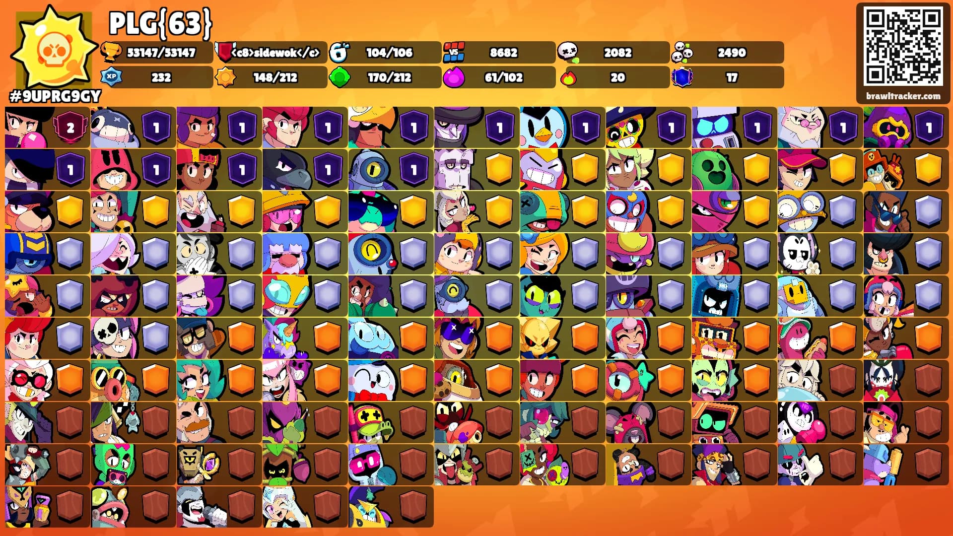 PLG{63}'s Ranks