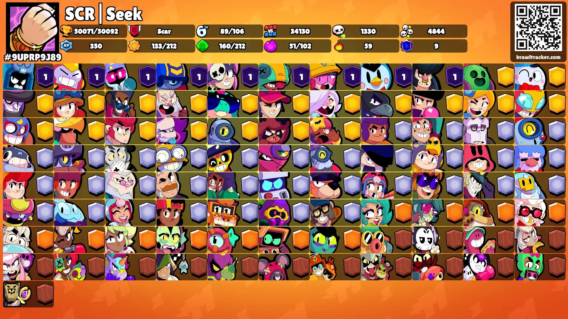 SCR|Seek's Ranks