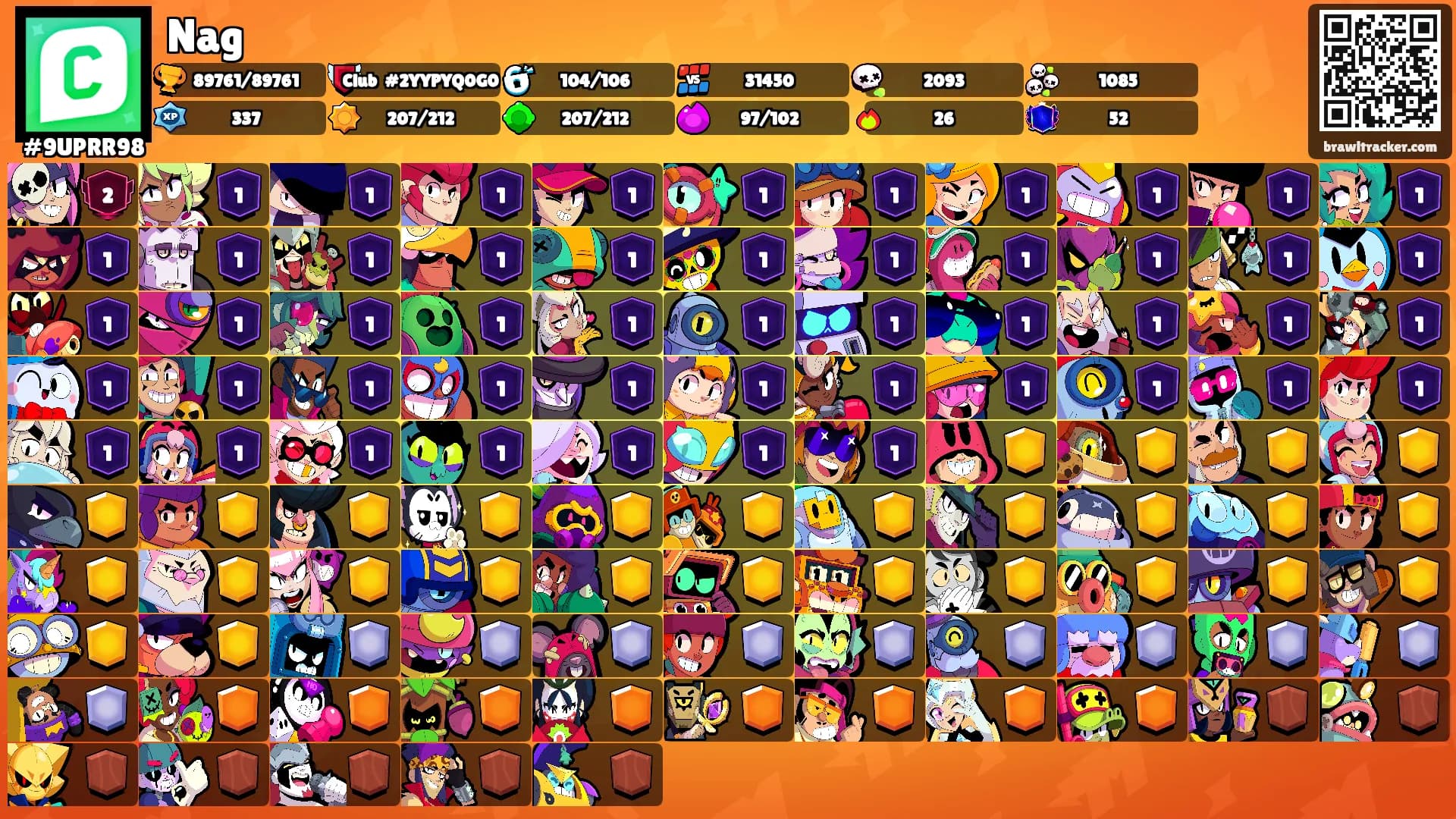 Nag's Ranks