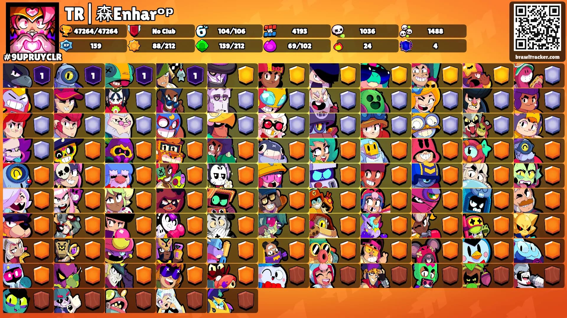 TR|森Enharᵒᵖ's Ranks