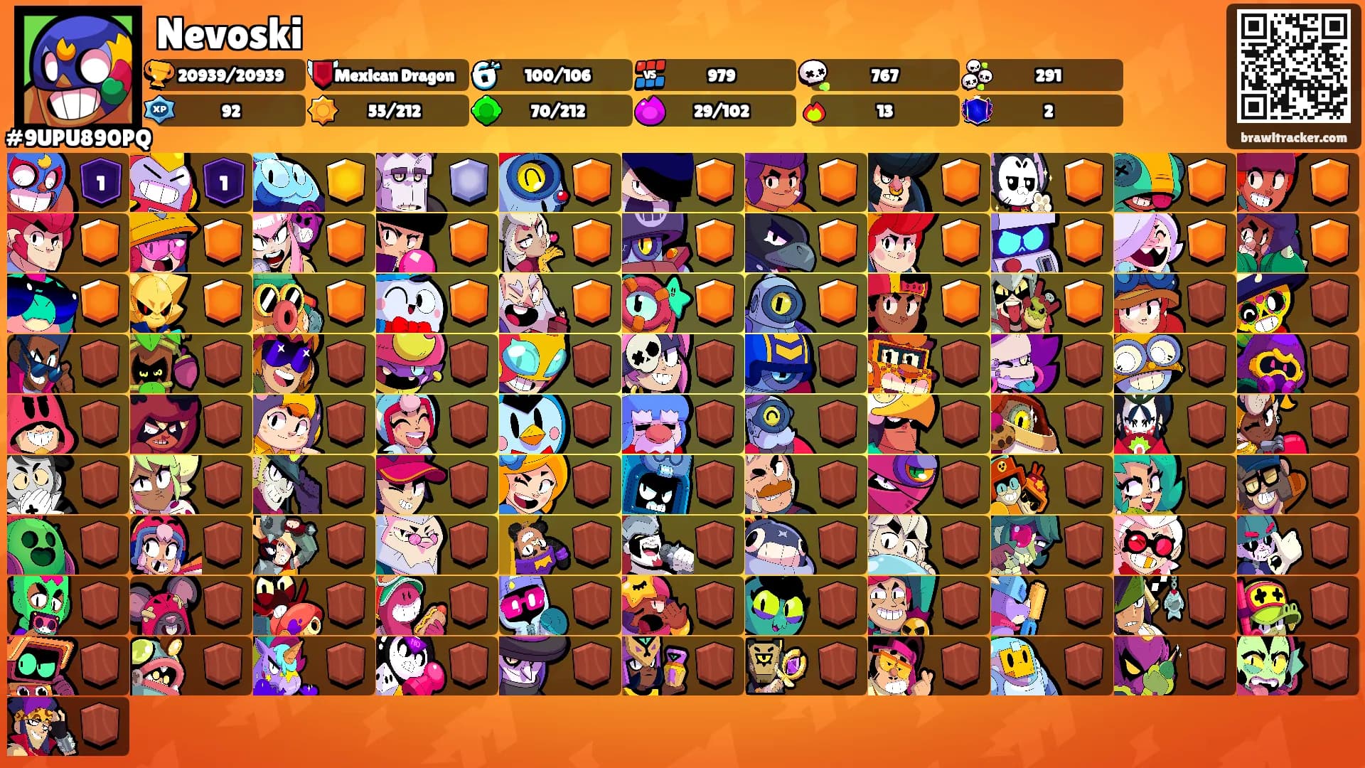 Nevoski's Ranks