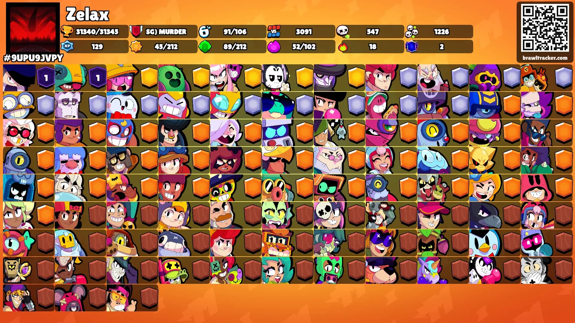 Zelax's Ranks