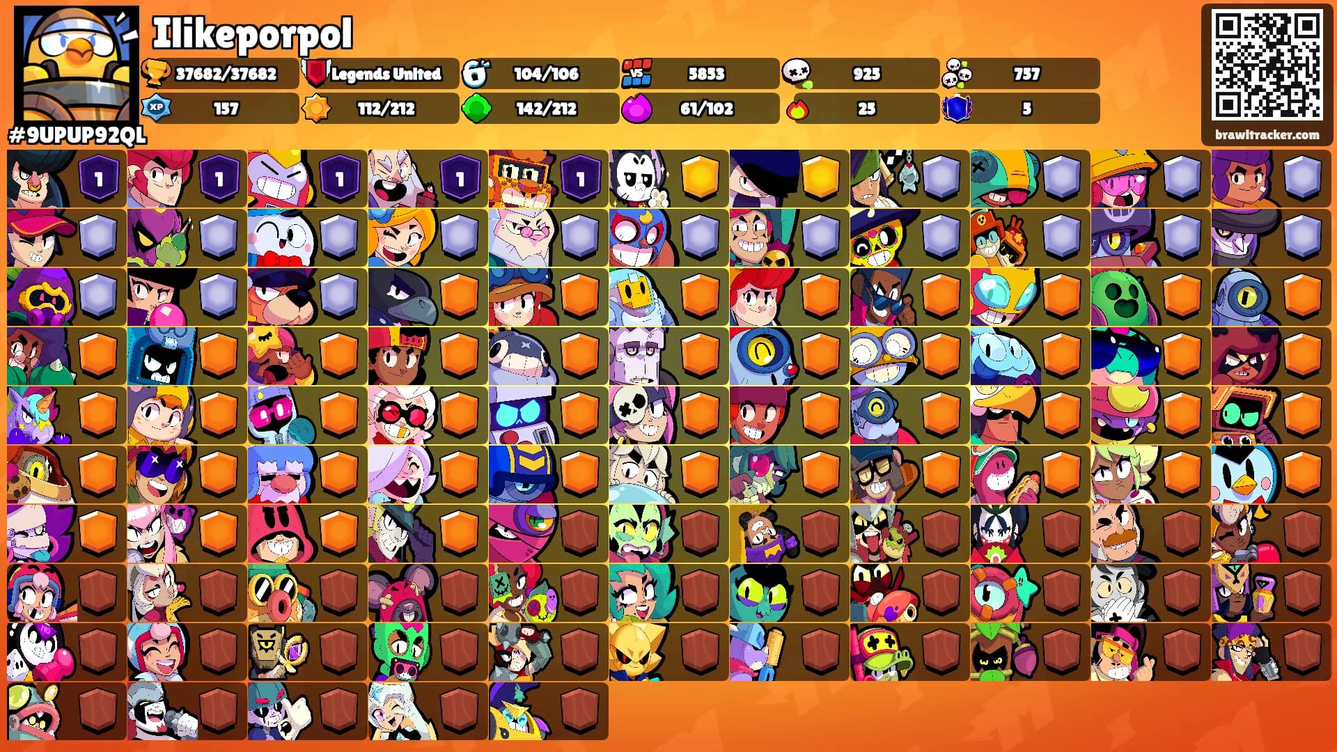 Ilikeporpol's Ranks